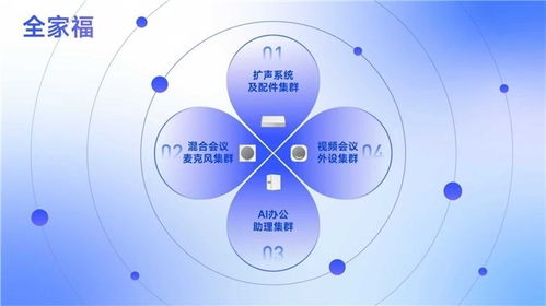 思必馳全新聲學(xué)麥克風(fēng)亮相 以AI與無感擴(kuò)聲技術(shù)，重塑空間溝通新體驗(yàn)
